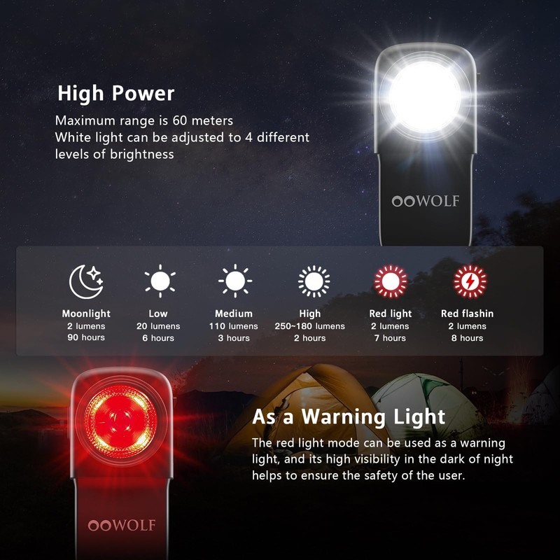 OOWOLF LED Flashlight Clip or Magnets Install, Bright Tactical Torch