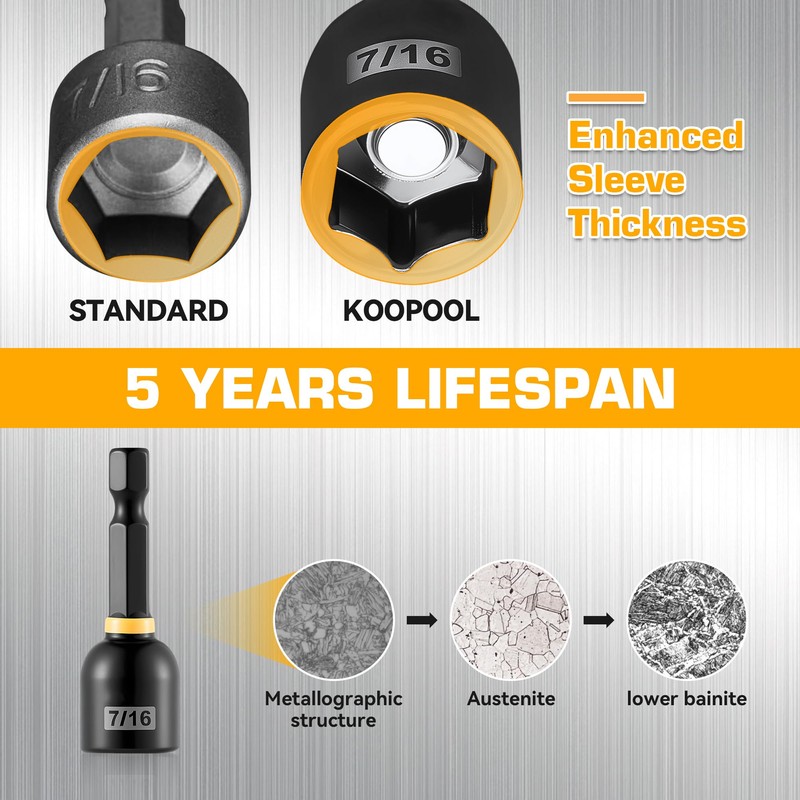 KOOPOOL Magnetic Impact Nut Driver Set, Metric & SAE Driver