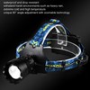 USB Headlamp 3000lm Waterproof 90 Degree Adjustable Hands Free Rechargeable