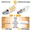ALIDE E12 60 Watt C7 Dimmable Led Candelabra Bulbs Replacement,