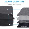 Eono Minimalism Laptop Sleeve with 2 Compartments Padded Notebook Tablet