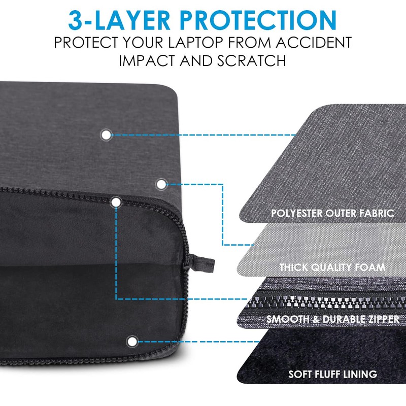 Eono Minimalism Laptop Sleeve with 2 Compartments Padded Notebook Tablet