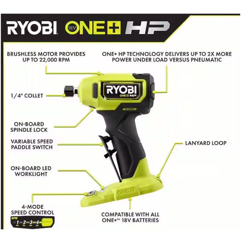 RYOBI 18V ONE+ HP Compact Brushless 1/4" Right Angle Die