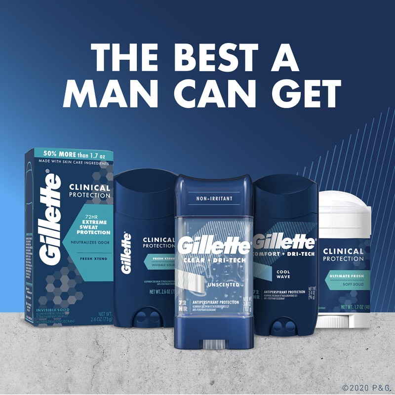 Gillette Endurance Antiperspirant / Deodorant, Cool Wave Clear Gel, 3.8