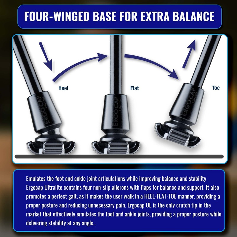 Ergocap® Ultralite Cane Rubber Tip (1 Unit-Universal for Canes)