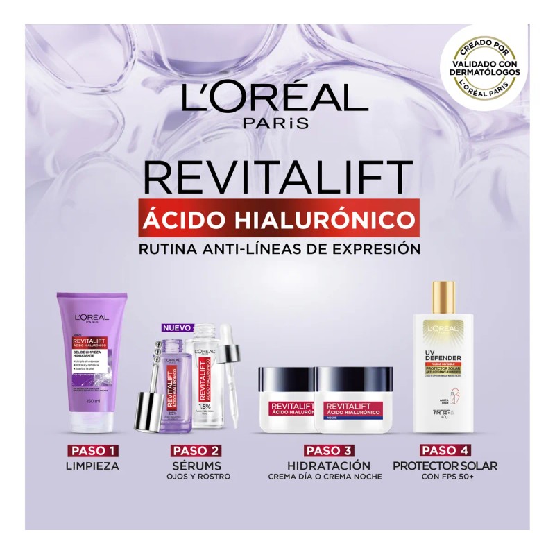 Kit L'oréal Paris Sérum Ojos Rellenador Ácido Hialurónico