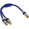 InLine 25cm Premium 1x Cinch to 2x RCA Jack Cinch-Y