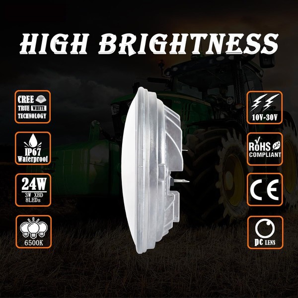 CUCNEXT 2PCS Par36 LED Work Light 5000K Bulb Compatible with