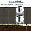 Bynbbur 6'x5' Brown Outdoor Divider Privacy Fence with Iron Poles