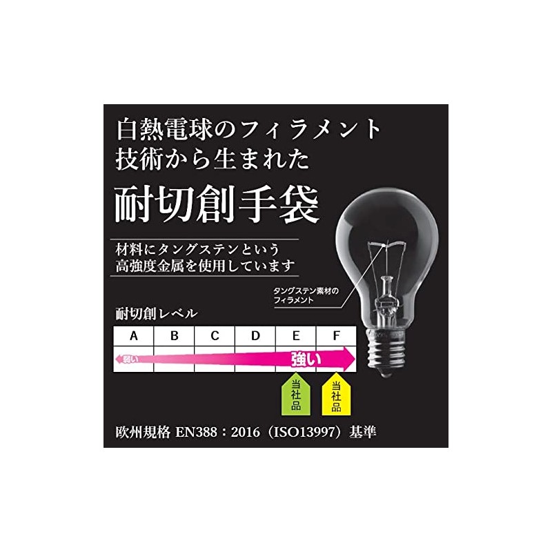 Panasonic Tungsten Cut Resistant Gloves, Large Size, White Heat Bulb
