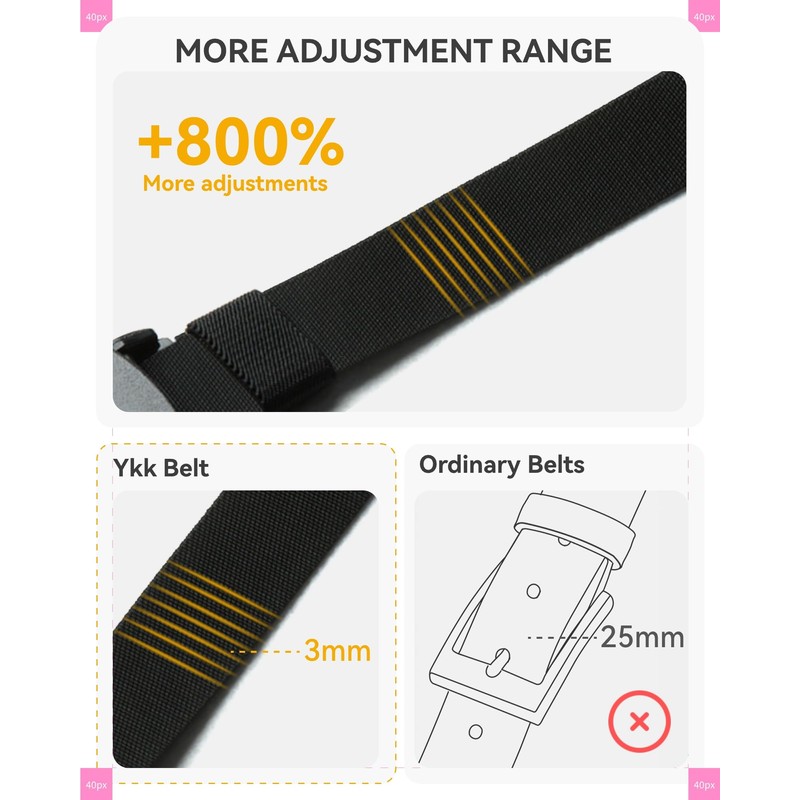 CHAOREN Baseball Boys Belt, 1.25" Nylon Kids Tactical Belt, Adjustable