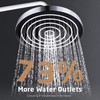 KES Rainfall Shower Head Rain Shower Head 9 inch Overhead