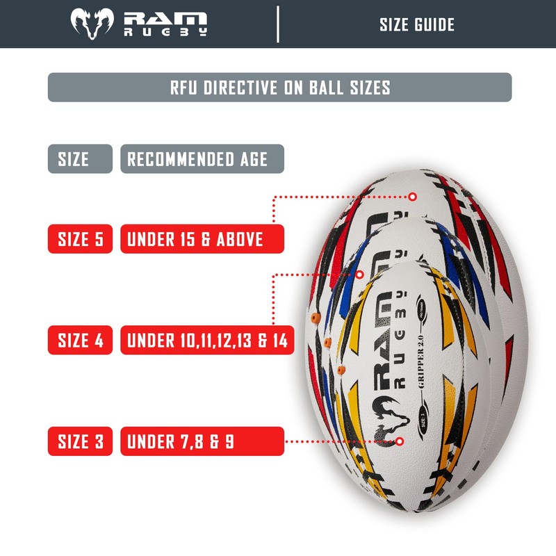 Ram Rugby Gripper 2.0 Pro Trainer Rugby Ball - Hand-stitched