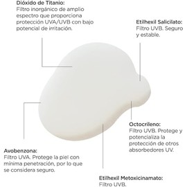 Reve Dermatologique | SunVeil Active Plus FPS 50 - Protector Solar - Filtro UVA y Filtro UVB – Resistente al agua -200 m