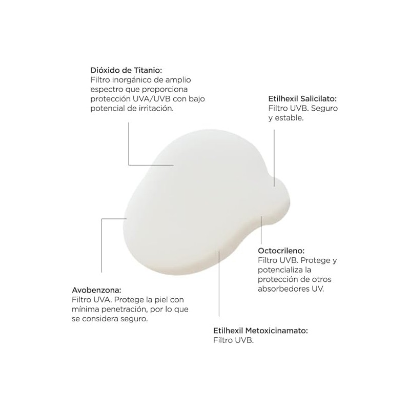 Reve Dermatologique | SunVeil Active Plus FPS 50 - Protector