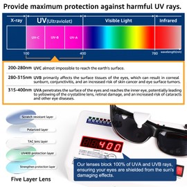 TINHAO Wrap Around Fit Over Sunglasses for Men Wear Over Sunglasses with Oversized Curved UV400 Protection Lens(Transparent grey,Black)