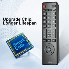 NH315UP Universal Remote Control Fit for All Sanyo Smart TV FW43D25F FW50D36F FW55D25F FW32D06F