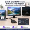 HDMI Splitter Cable for Laptop & TV Display – 1
