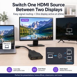 HDMI Splitter Cable for Laptop & TV Display – 1 Male to 2 Female Adapter for HDTV, Monitor & Projector Use