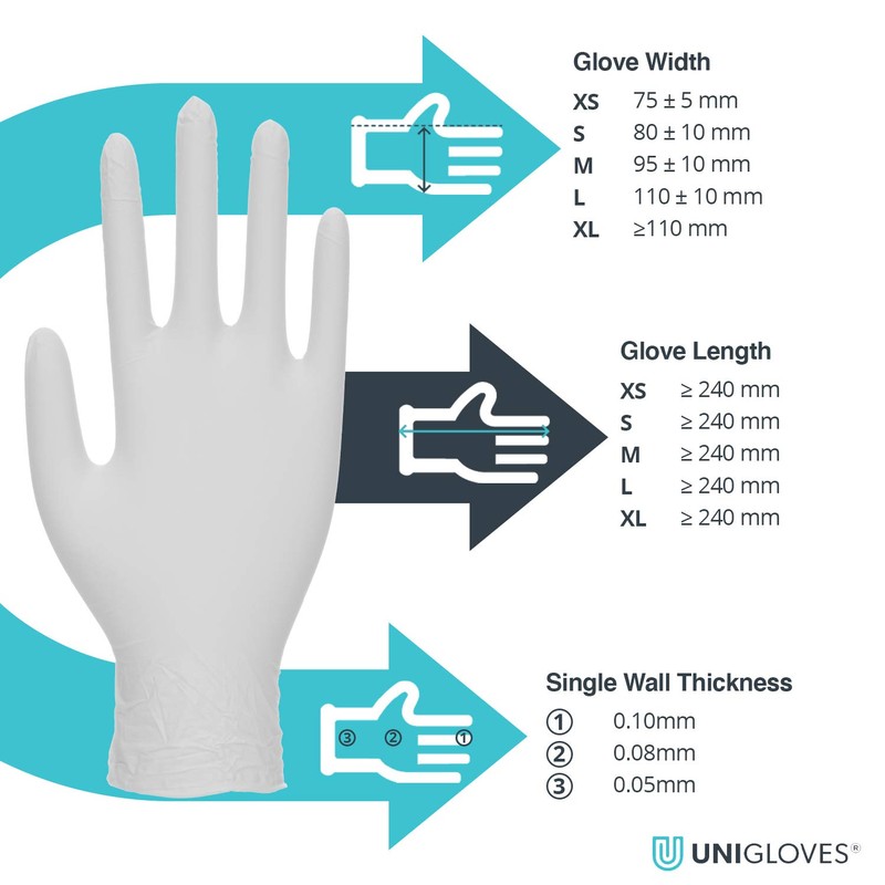 Unigloves White Pearl Nitrile Examination Gloves - Multipurpose, Powder Free
