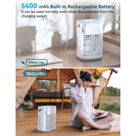 BALKO TF06 Mini Air Conditioner, White