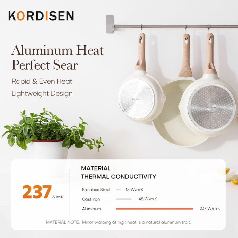 Kordisen Nonstick Ceramic Frying Pan Set, 3 Piece Ceramic Skillet