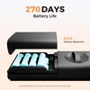 Smart Lock for Front Door, Apple Home Key & Built-in