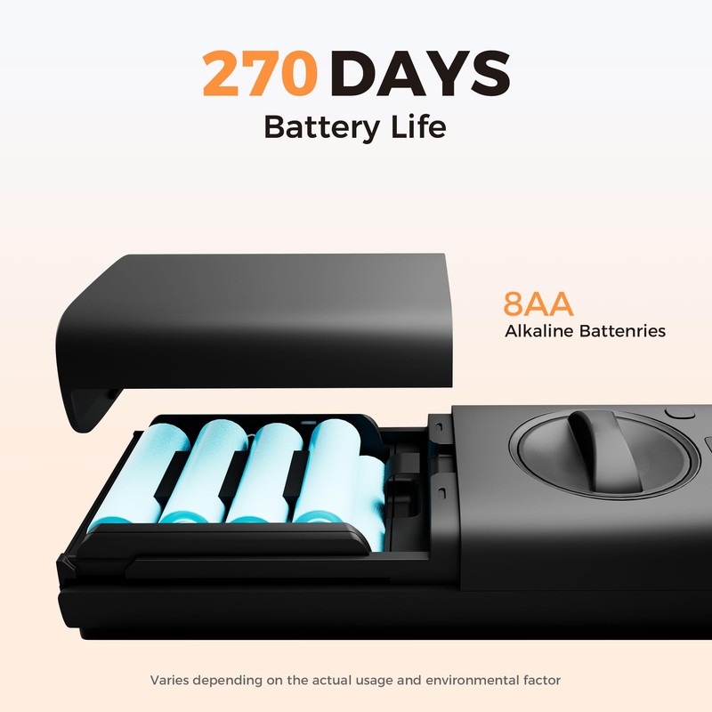 Smart Lock for Front Door, Apple Home Key & Built-in
