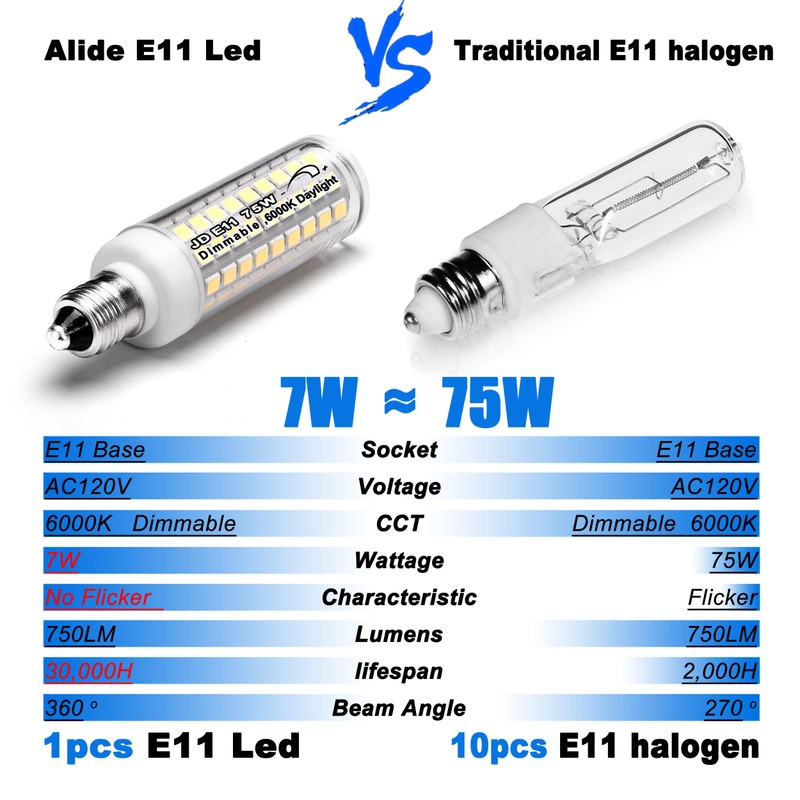 JDE11 Led Bulbs 120V 75W Halogen Candelabra Bulbs Equivalent Dimmable,T3