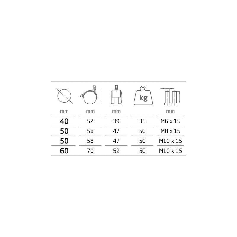 MS Fittings® Roller Diameter 50 mm Plastic with Grub Screw