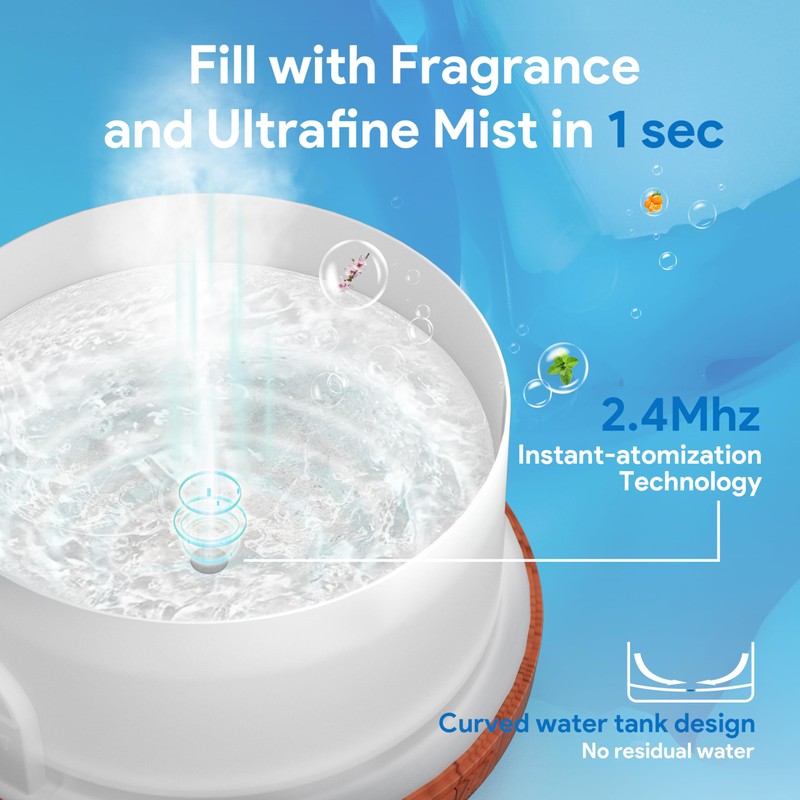 ASAKUKI Essential Oil Diffuser 500ml, Ultrasonic Aromatherapy Humidifier with Remote