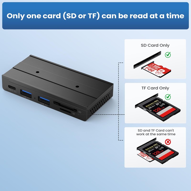 EJAY 5-in-1 Magnetic USB 3.0 Hub with SD/TF Card Reader,