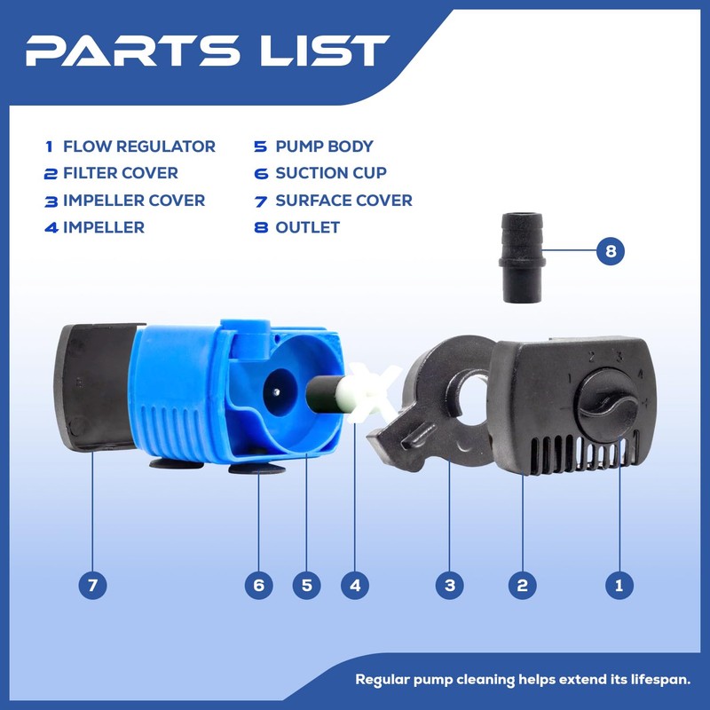JAJALE 66 GPH Submersible Water Pump - Adjustable Quite Aquariums,