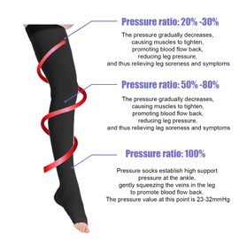 20-30 mmHg Thigh High Compression Socks for Women and Men,Toeless Compression Stockings,Leg Compression Sleeve,Varicose Veins Treatment,Over the Knee Compression Socks for Travel Flight Pregnant. (XL)