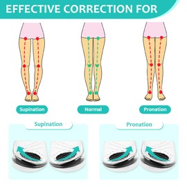 JL-Group 2 Layers Adjustable Heel Wedges Inserts, Anti-Shock Heel Insoles for Supination Pronation Corrective, Bow Legs, Foot Alignment (Black, L (7.5-11 Women, 6.5-11Men))