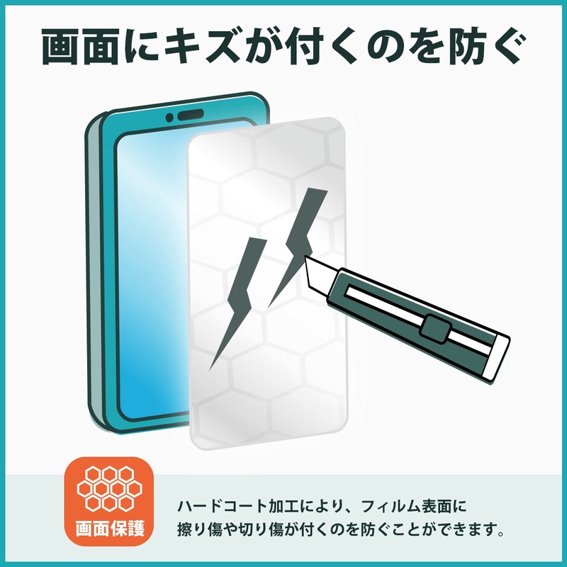 Kayo&Karin SwitchBot Hub 2 Film Curved Blue Light Protection Film