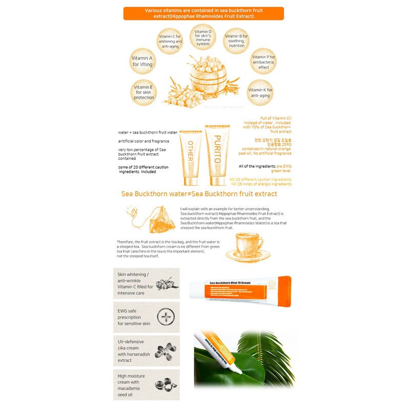 Purito Sea Buckthorn Vital 70 Cream 50 ml