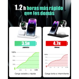 JARGOU 3 en 1 Estación de Carga inalámbrica para Phone 16 15 14 13 12 11 X 8 Estación de Carga para múltiples Dispositivos para Watch 10/9/8/7/6/5/4/3/2/SE/Ultra/Ultra 2 para AirPods