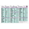 Air Fryer Proper Cooking Times Guide & Kitchen Measurement Conversion