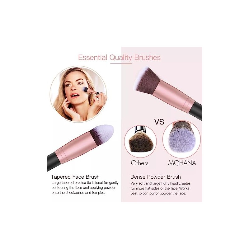 Paquete de 14 Brochas Profesionales Maquillaje Mohana Kabuki Libres de