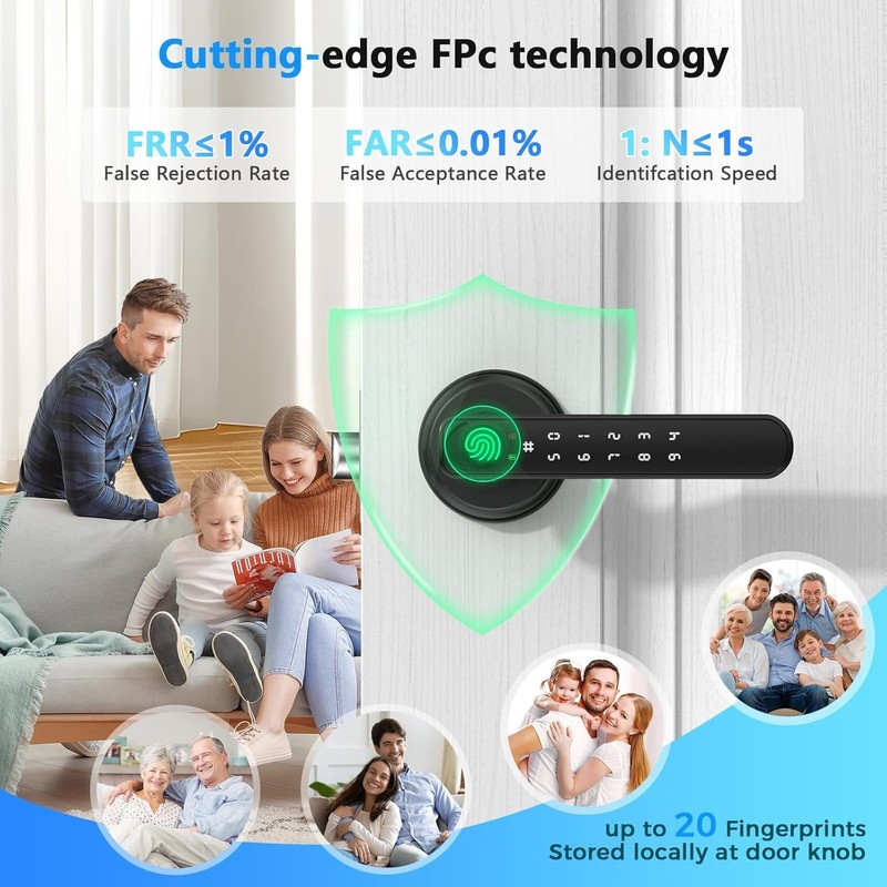 HEI LIANG Fingerprint Smart Door Lever,Keyless Entry Door Handle with