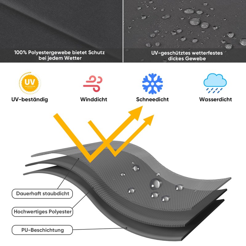 Sekey Protective Cover for Diameter 200 cm / 200 cm