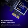 Snblzhef 2.5G PCI-E toRJ45 Wired Network Card 2500Mbps 2.5Gbps Ethernet