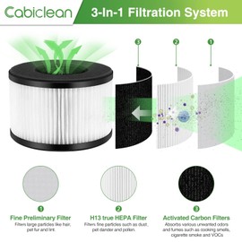 BS-03 True HEPA Replacement Filter for PARTU BS-03 Air Purifier Part U, Part X and Slevoo BS-03 HEPA Air Purifier, 3-in-1 filtration with H13 True HEPA Filter, Activated Carbon Filter, Pack of 2