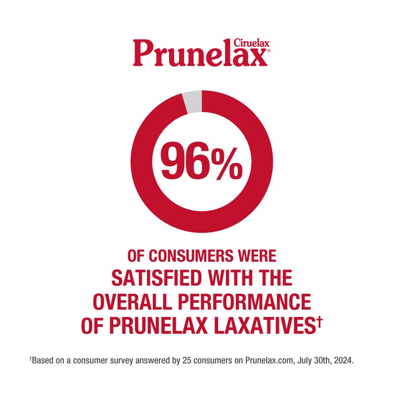 Prunelax Ciruelax Regular Strength Laxative Mini Tablets - Overnight Relief