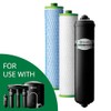 Claryum®, Carbon, & Microbial Remineralizer Replacements for the AO-US-RO-MB-4000 -