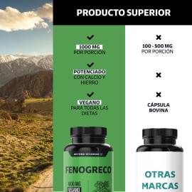 Beyond Vitamins  Fenogreco 1000mg Con Calcio Y Hierro  Fenogreco Aguaje - Vegano Y Sin Rellenos  Fenugreek - Vitaminas Mujer  Hombre - 60 Caps        