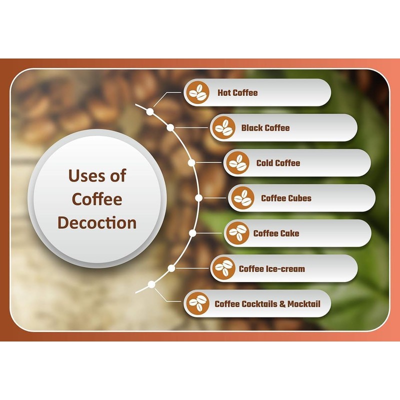 Raslok South Indian Stainless Steel Coffee Maker | Convenient 6-7