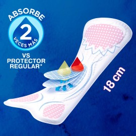 Tena Lady Discret Panty Protector 20 Piezas