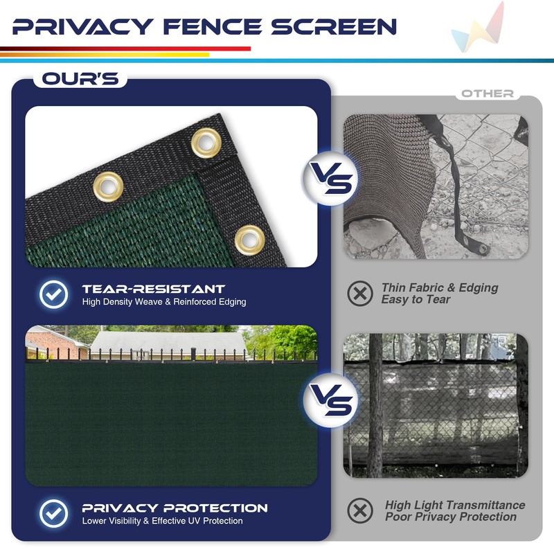 WINDSCREEN4LESS 6' x 3' Privacy Fence Screen in Green W/